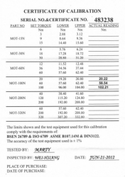 Momentový klíč LICOTA 3/8" s certifikátem, 20-100 Nm - LIN3100