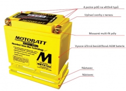 Baterie Motobatt MBTX30U HD 32 Ah, 12 V, 4 vývody, černá