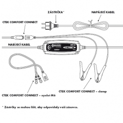 Nabíječka CTEK XS 0.8 pro motocykly 12 V, 0,8 A 