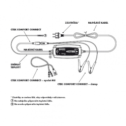 Nabíječka autobaterií CTEK MXS 10.0 12 V, 10 A