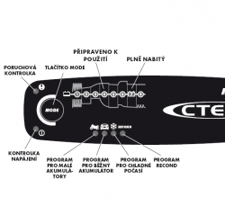 Nabíječka autobaterií CTEK MXS 5.0 new 12 V, 1,2 - 110 Ah