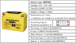 Baterie Motobatt MBTX9U 10,5Ah, 12V, 4 vývody 